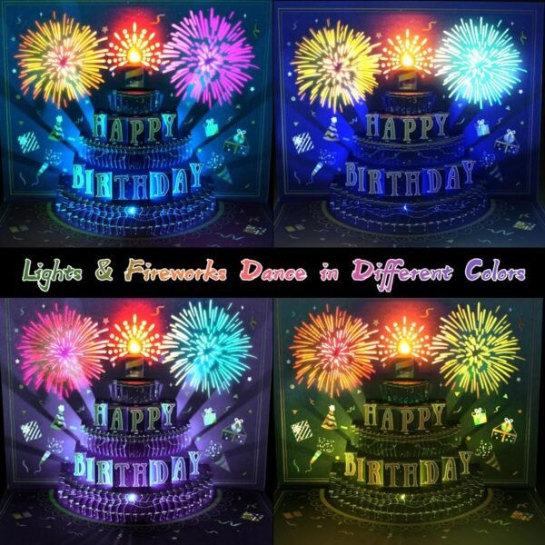 Upgraded 3D Pop‑Up Firework Birthday Card - Image 2